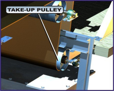 Take Up Pulley